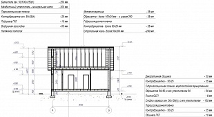 Проект одноэтажного каркасного дома  бесплатно № 92/18. Разрез 1.