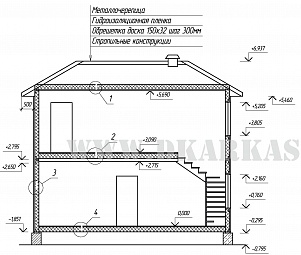 Проект каркасного дома для дачи № 91/4. Разрез.